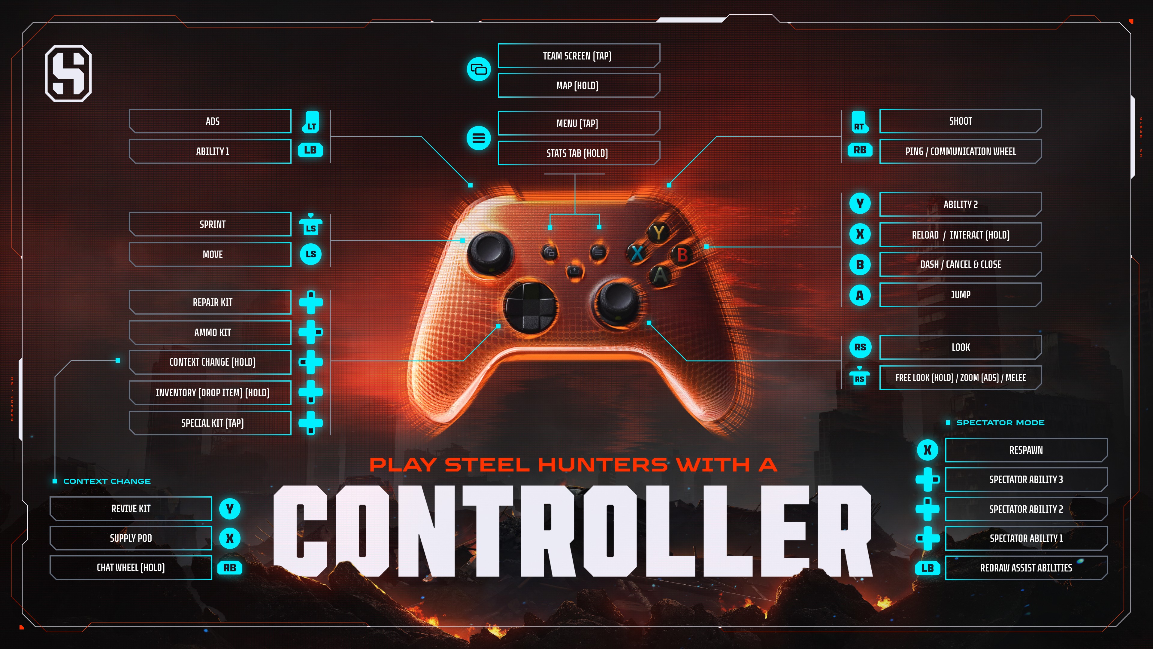 SH_Controller_Keys_Diagram_3840x2160.jpg